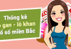 Kinh nghiệm chơi lô gan miền Bắc mà bạn nên biết